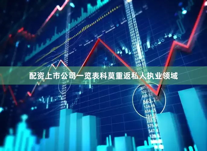 配资上市公司一览表科莫重返私人执业领域