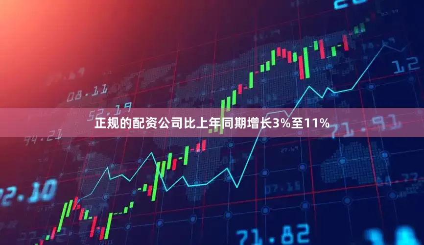 正规的配资公司比上年同期增长3%至11%