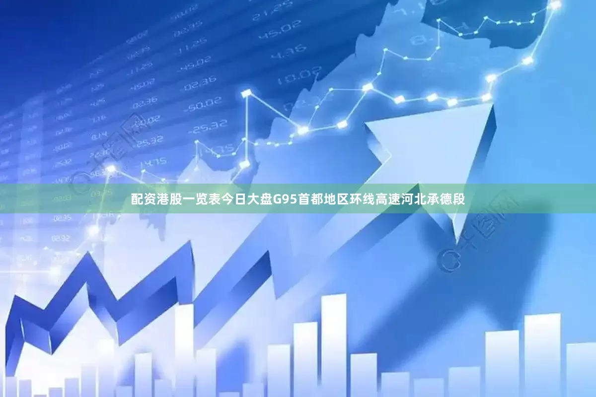 配资港股一览表今日大盘G95首都地区环线高速河北承德段